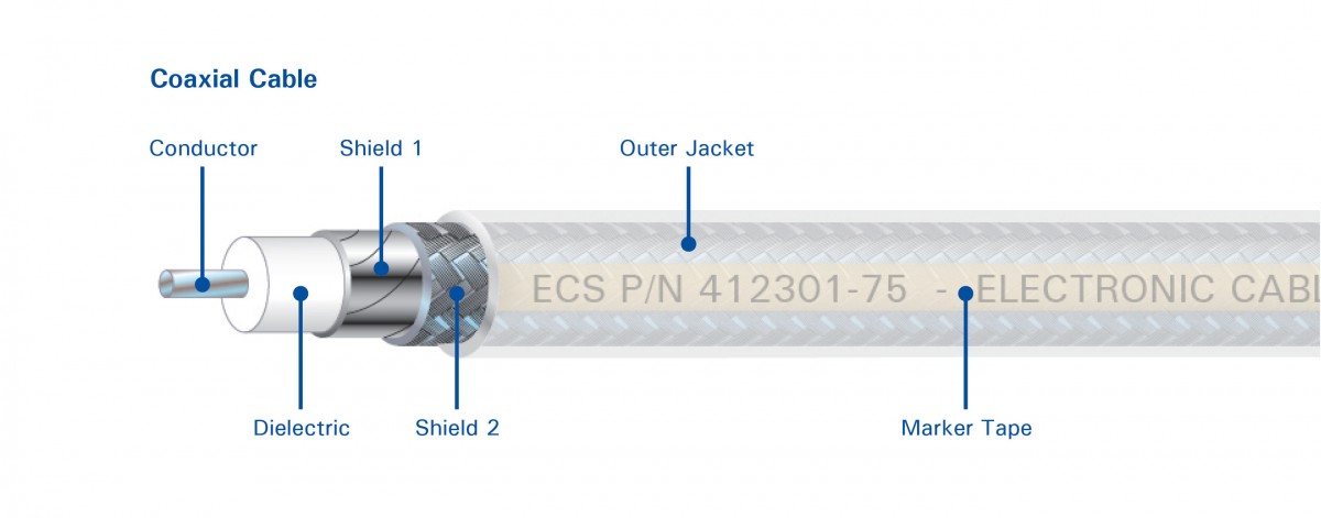 75ohmCoaxial.jpg